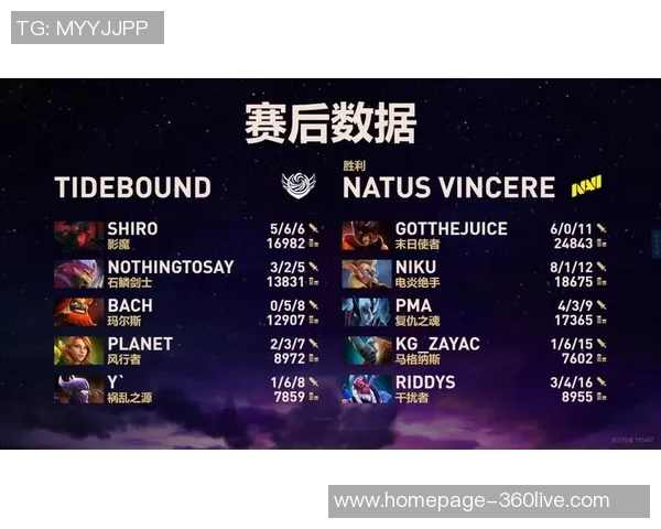 DOTA2耐力排行榜最新出炉BLG战队强势登顶第六名引关注 DOTA2耐力排行榜最新出炉BLG战队强势登顶第六名引关注