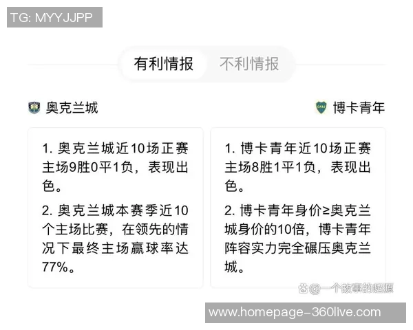 亚自由与博卡青年对决前瞻分析及比赛结果预测 亚自由与博卡青年对决前瞻分析及比赛结果预测